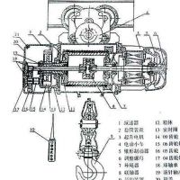 嘉興電動葫蘆銷售