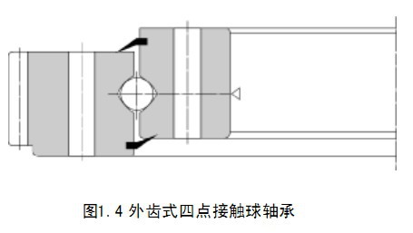 結構示意圖外齒四點-轉盤軸承