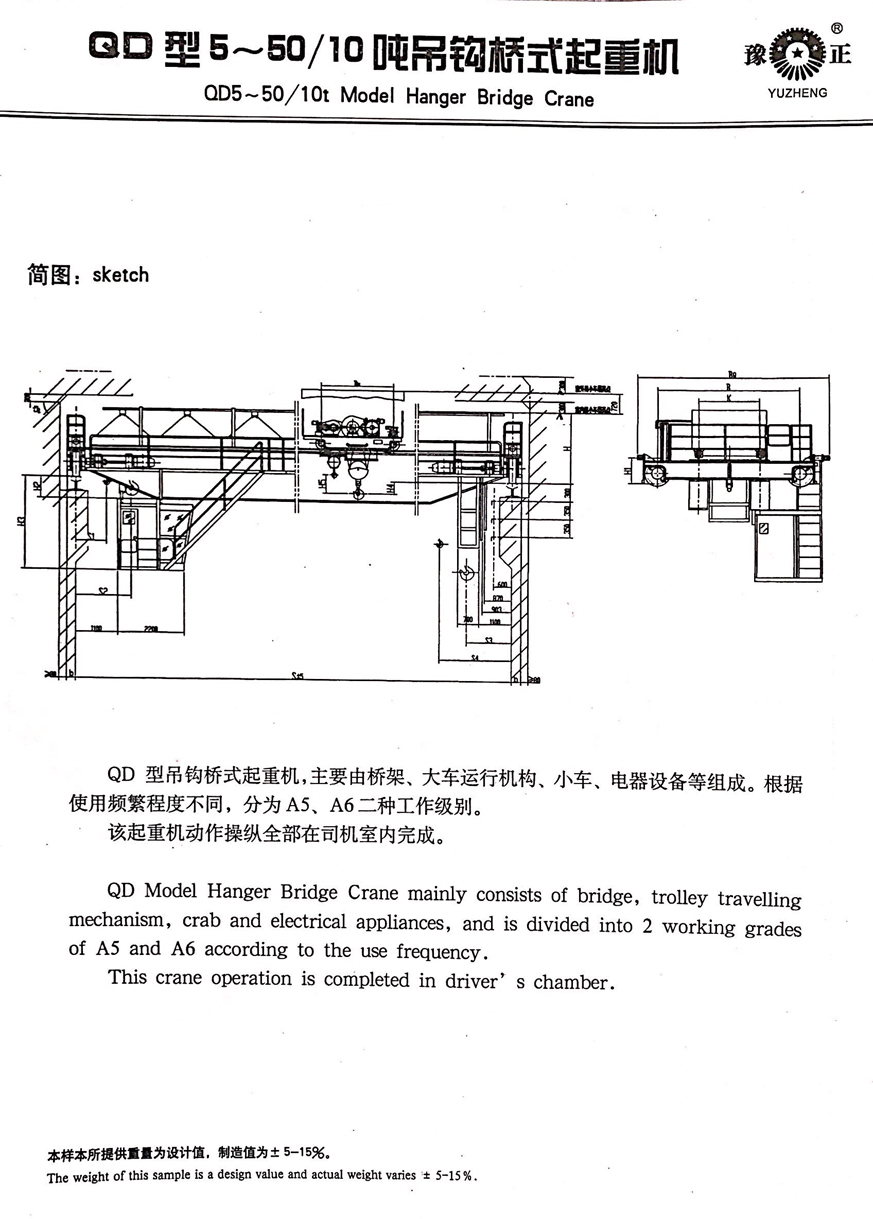 QD簡介